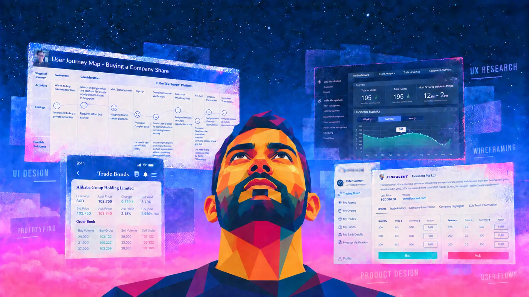 Illustration: a figure looking up at a night sky filled with screens from these
              projects &mdash; a journey map, a traffic dashboard, a trading board and an
              investor profile.