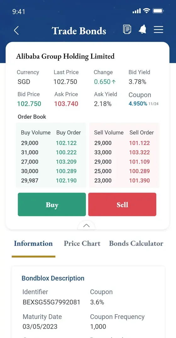 Trade Bonds screen