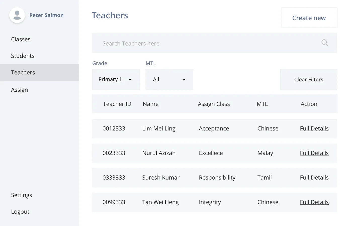 Low-fidelity wireframe 05: Teachers, filtered by grade and MTL