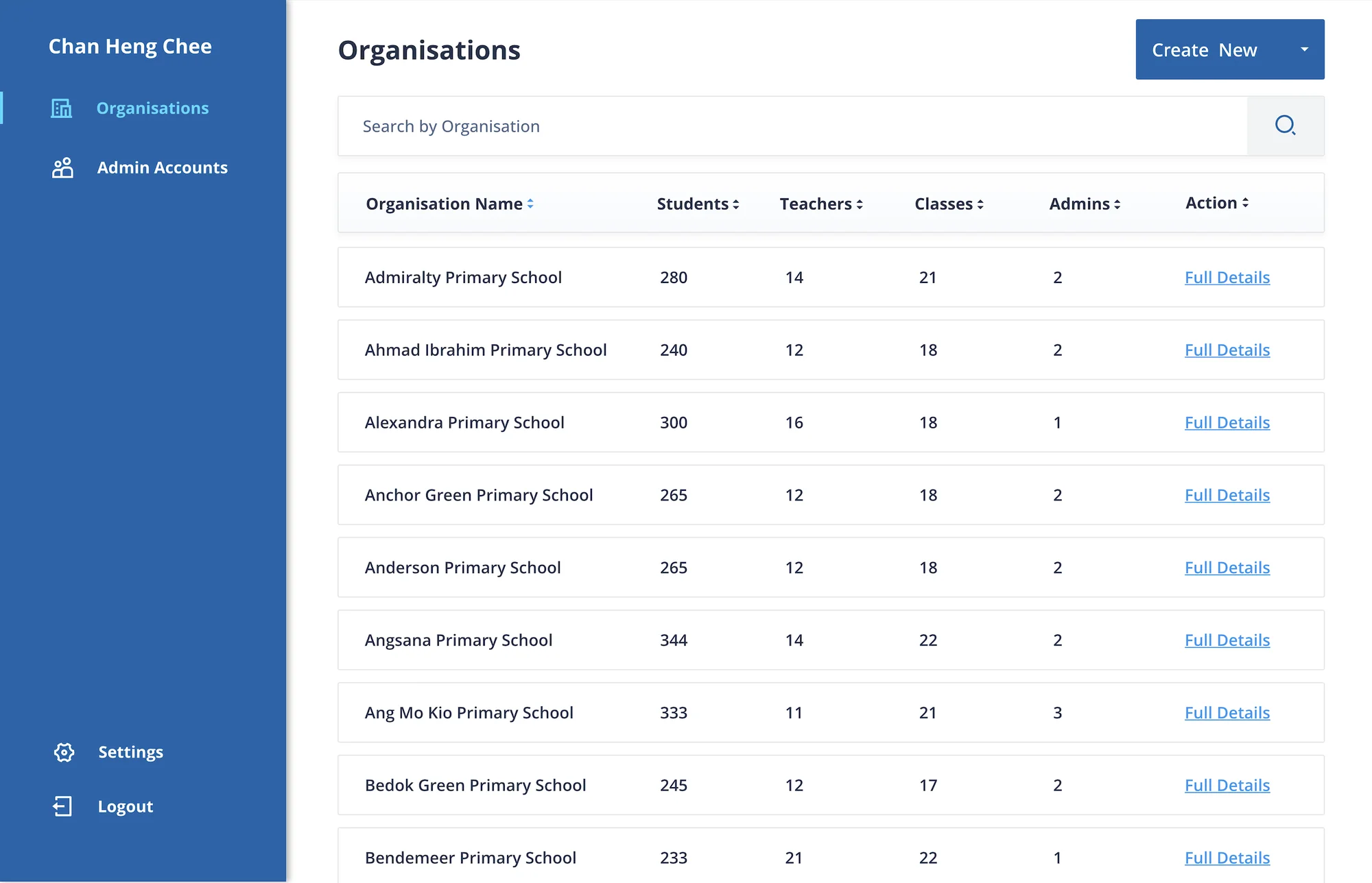 High-fidelity screen 03: Organisations: every school with its students, teachers, classes and admins