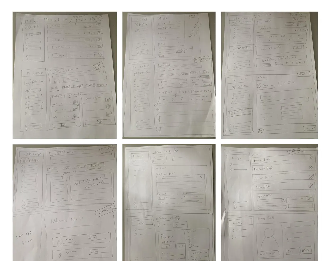 Six pages of hand-drawn paper wireframes covering the trading board, sell view, wallet, withdraw funds and investor verification flows