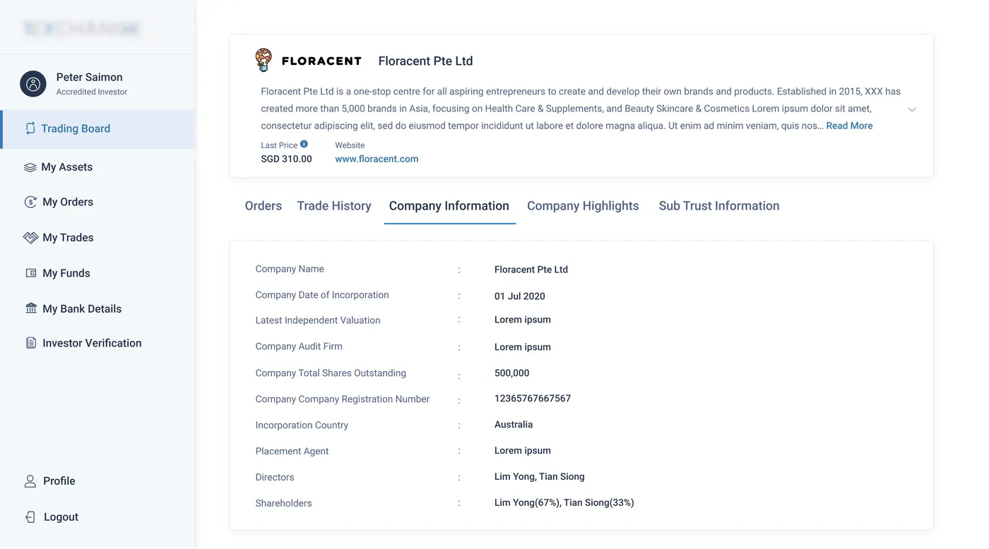 Company information tab showing incorporation details, valuation, shares and shareholders