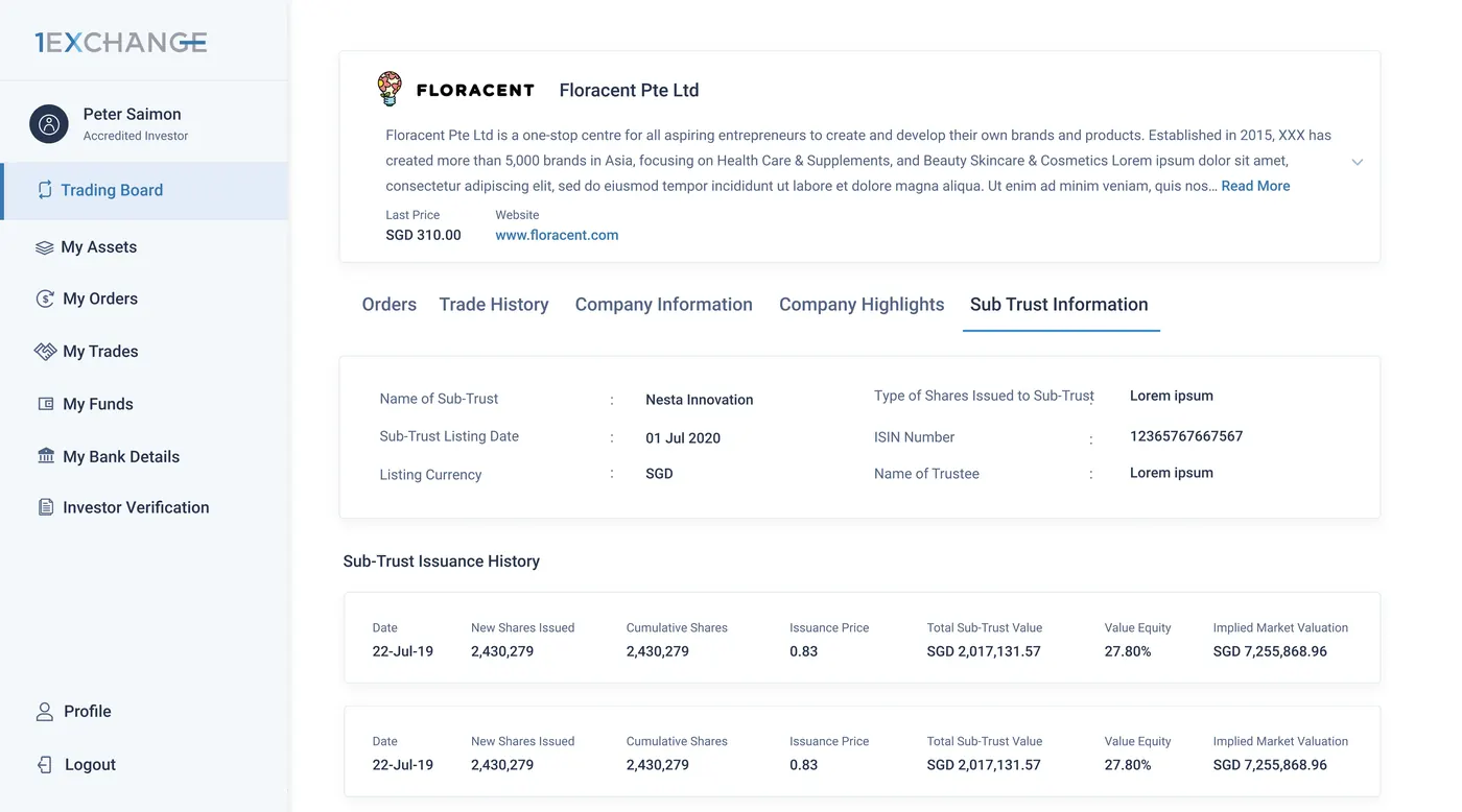 Sub-trust information tab showing sub-trust details and issuance history