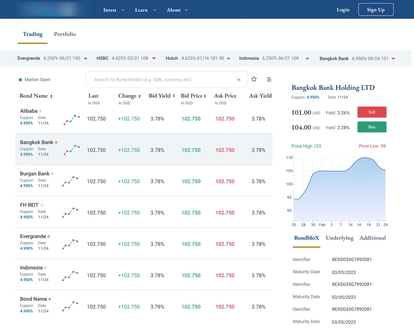 Bond trading screen: a searchable list of bonds with last price, change, bid and ask yields, beside a detail panel for Bangkok Bank Holding with buy and sell prices and a price chart.