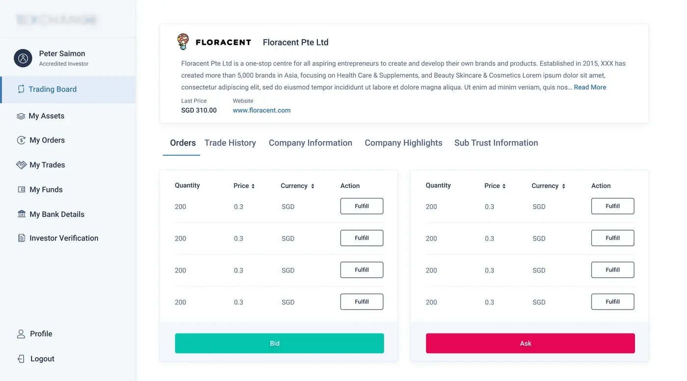1Exchange company page: company summary, last price and website, with buy and sell order books and bid and ask actions.