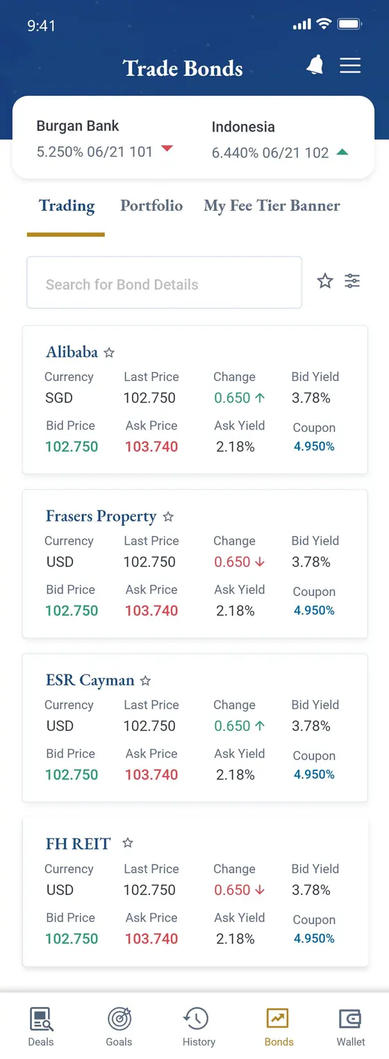 Trade Bonds screen listing tradable bonds with currency, last price, change, bid yield, bid and ask price, ask yield and coupon for each.